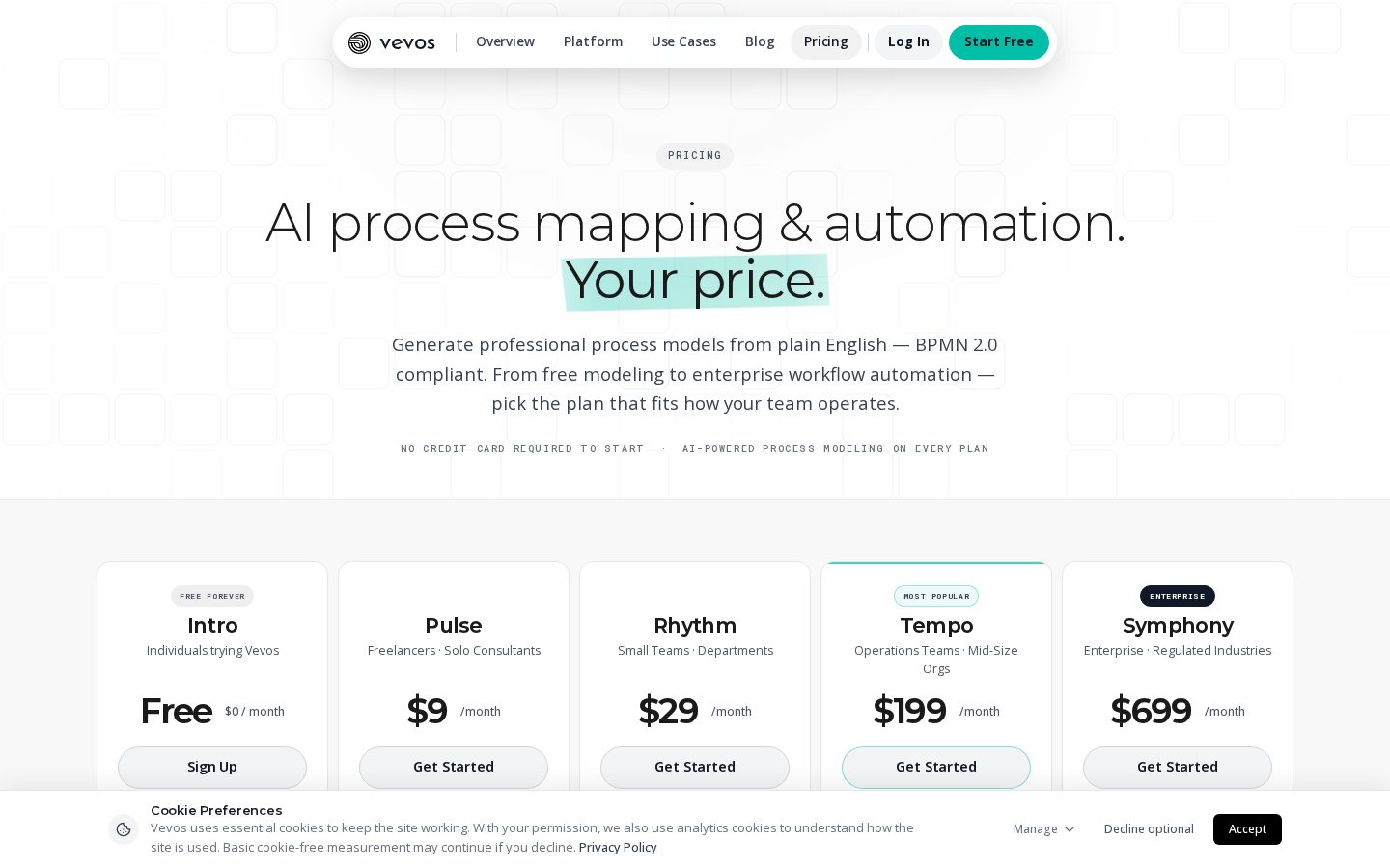 Vevos AI Pricing