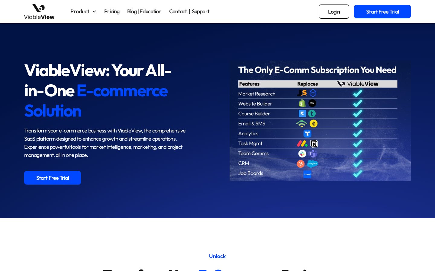ViableView Homepage