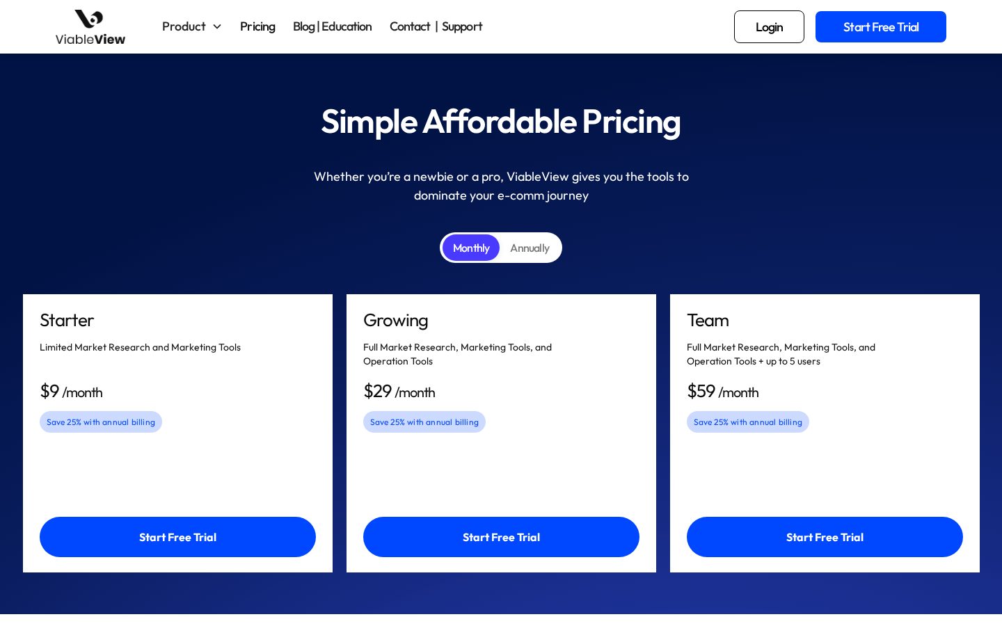 ViableView Pricing