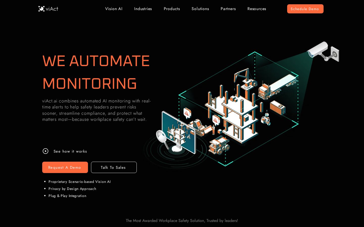 viAct Homepage