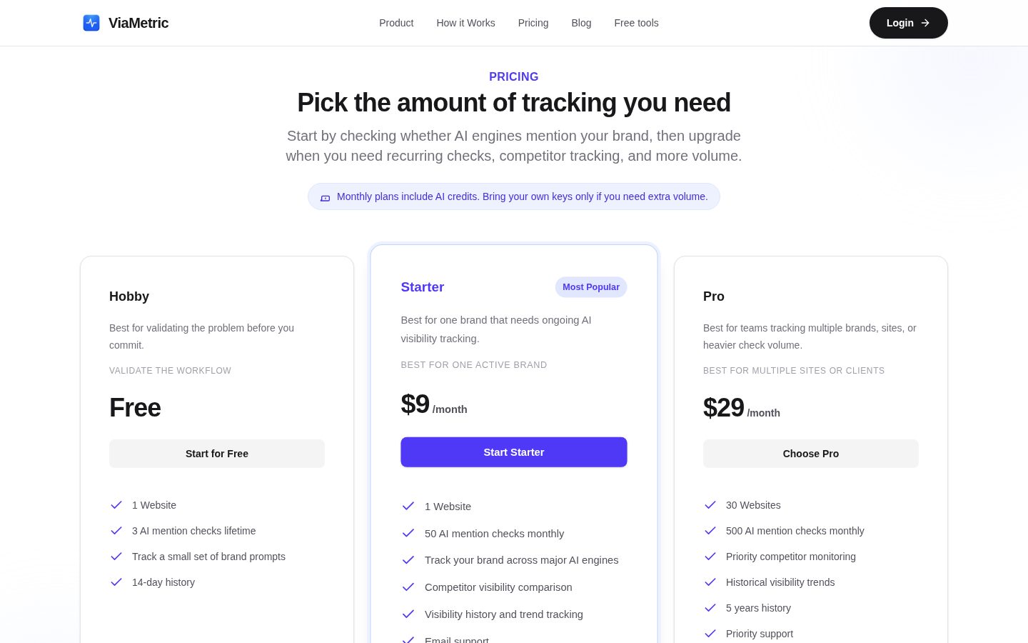 ViaMetric Pricing