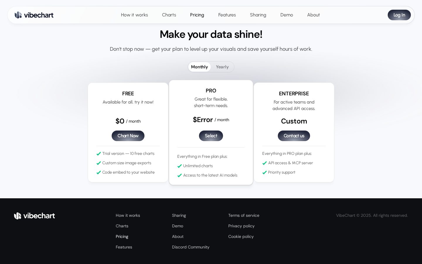VibeChart Pricing