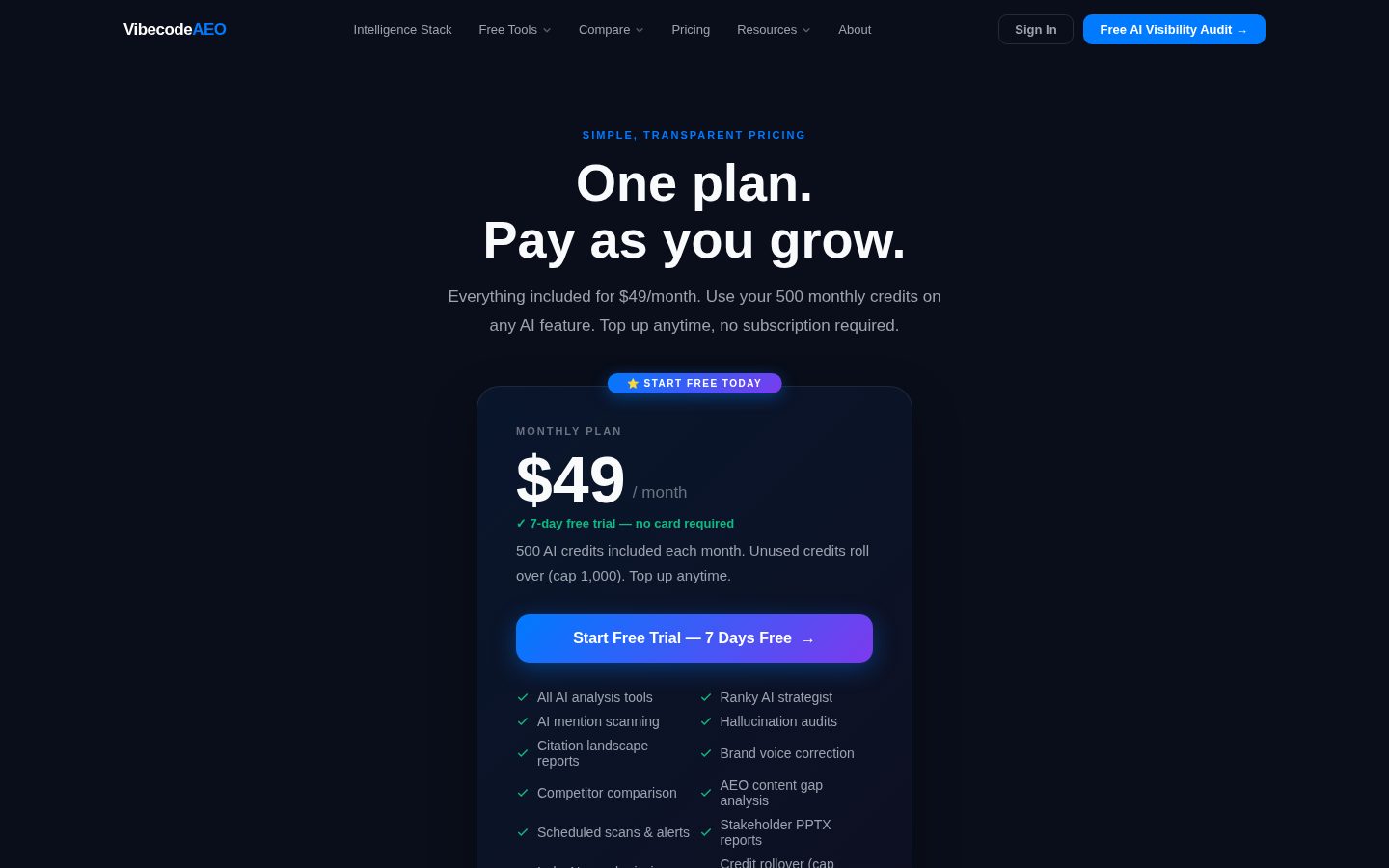 VibecodeAEO Pricing