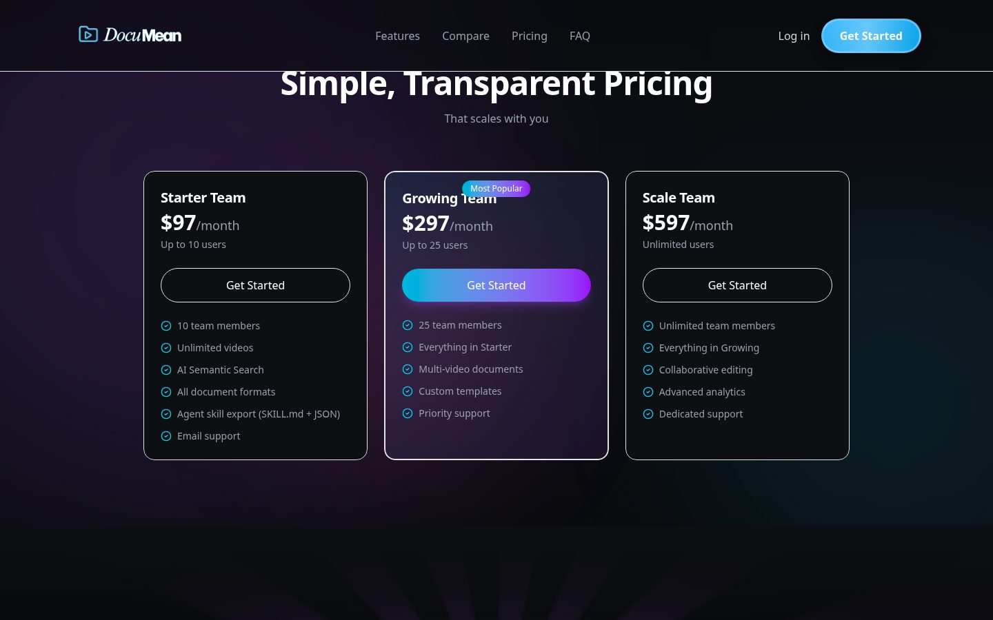 VidDocs Pricing