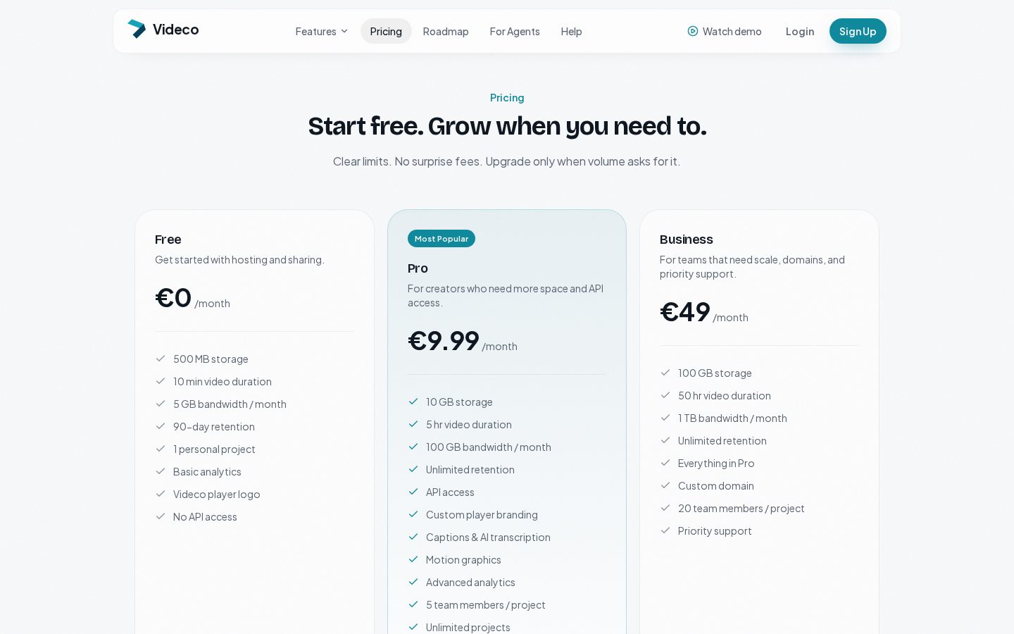 Videco Pricing