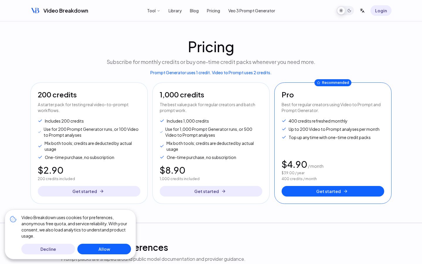Video Breakdown Pricing