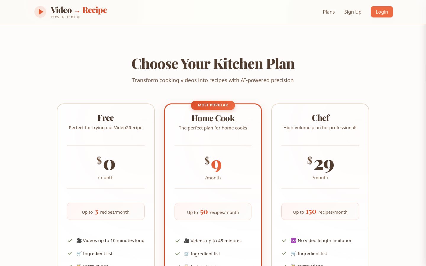 Video2Recipe Pricing
