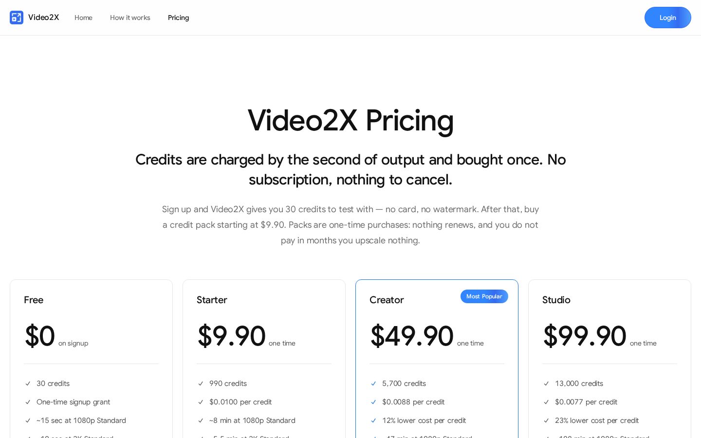 Video2x Pricing