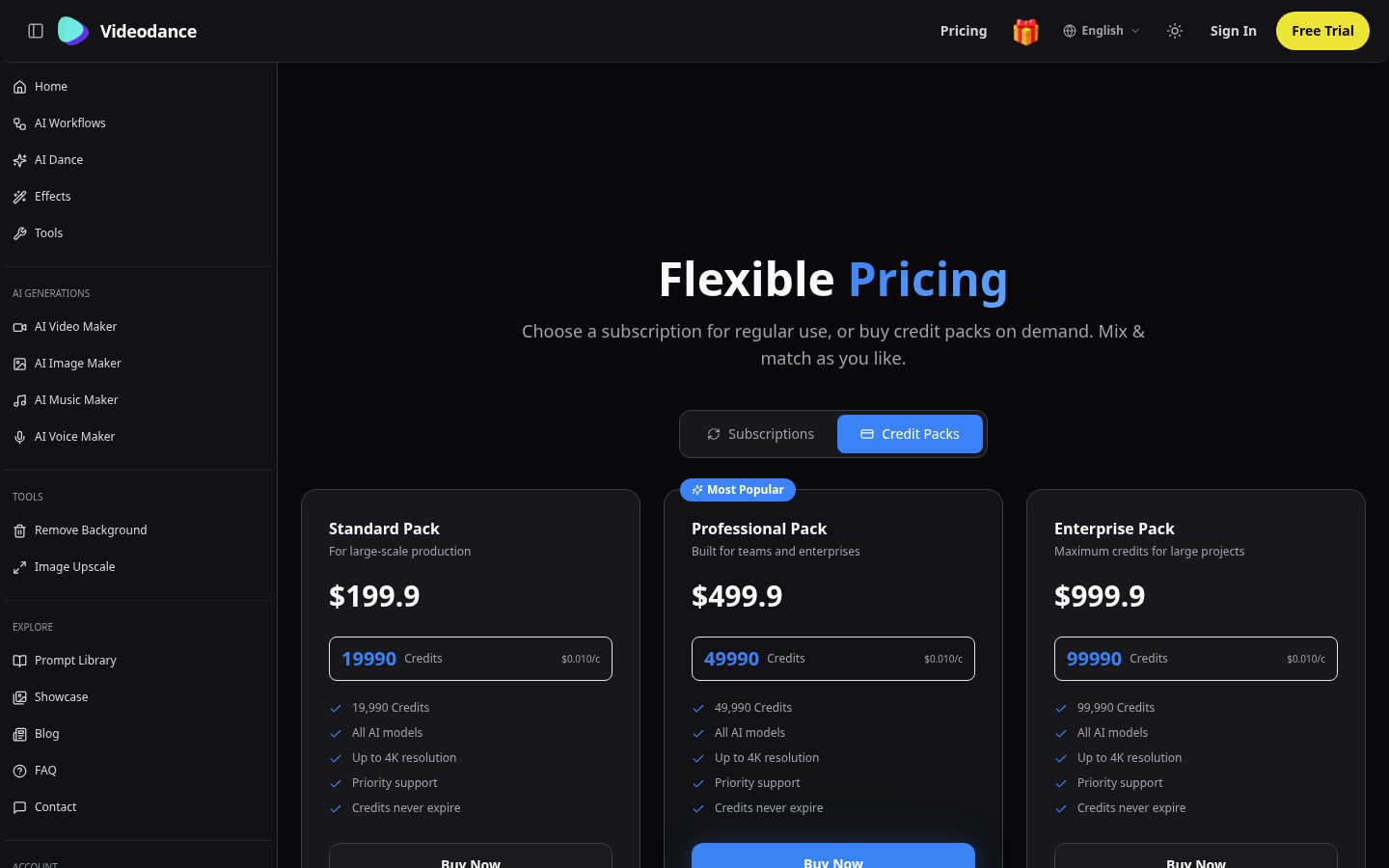 Videodance Pricing