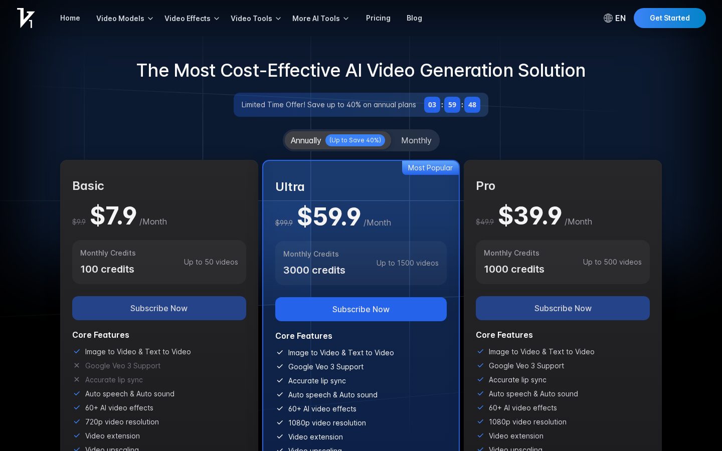 Vidful.ai Pricing