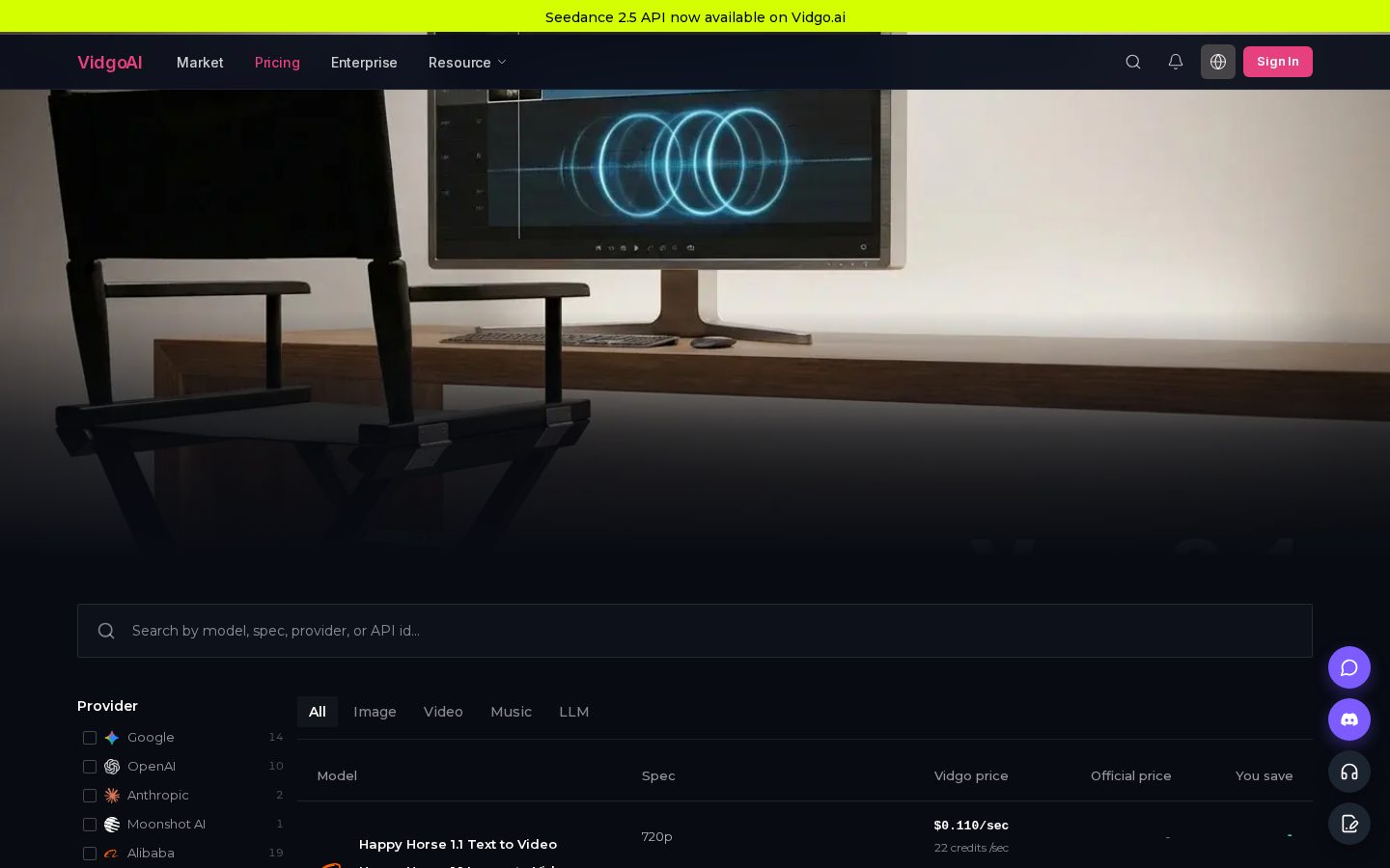 Vidgo AI Pricing