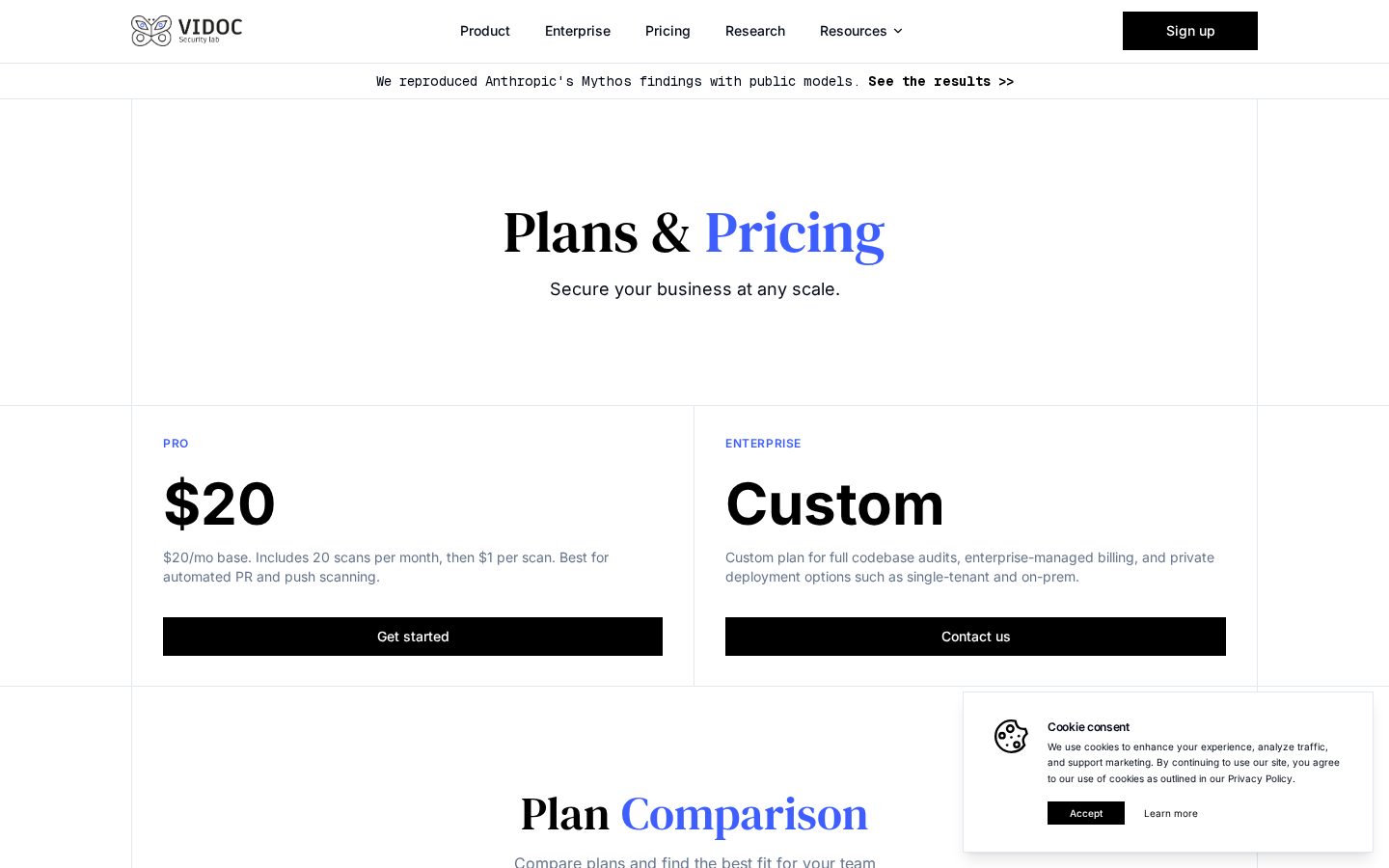 Vidoc Security Lab Pricing