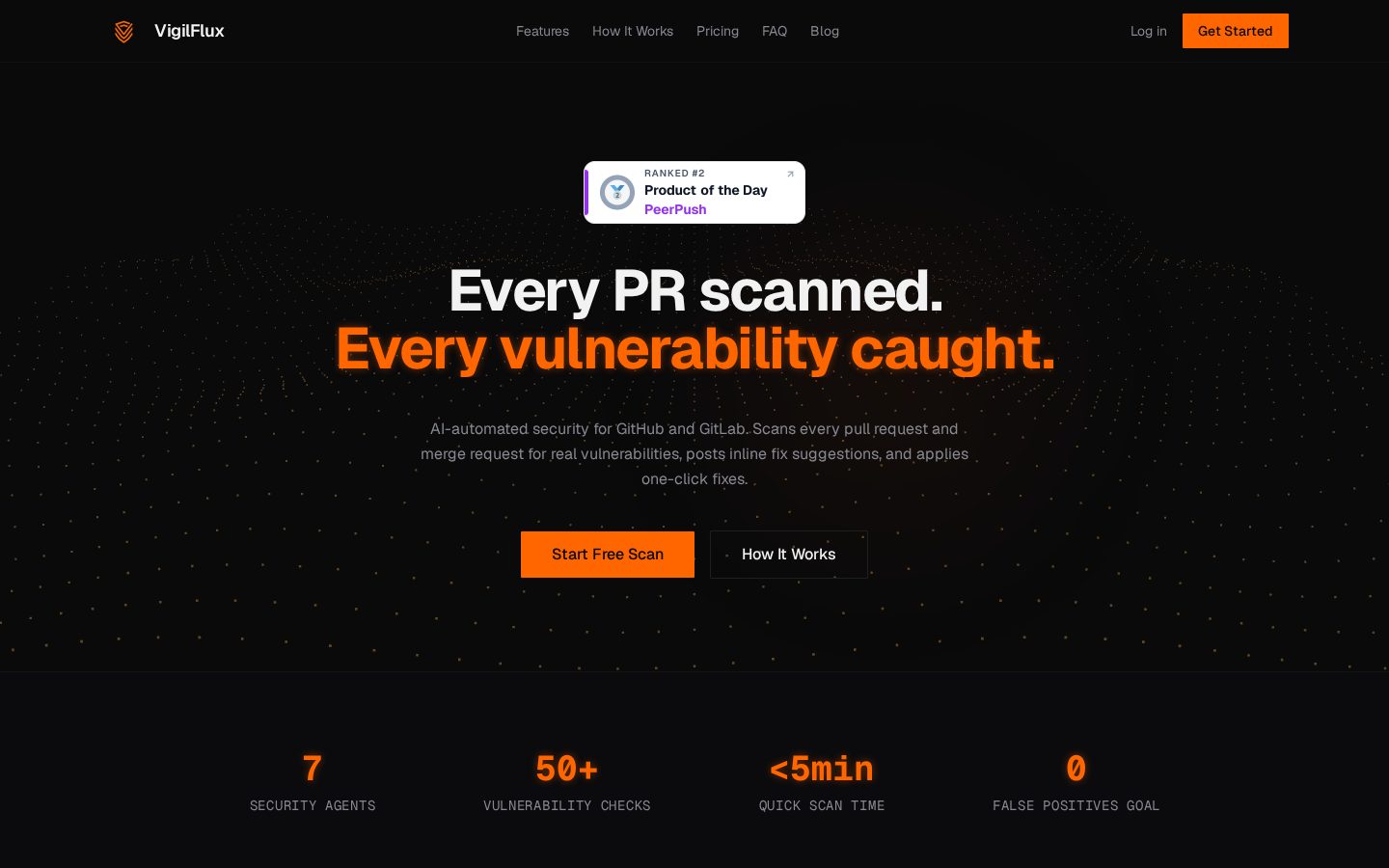 VigilFlux Homepage
