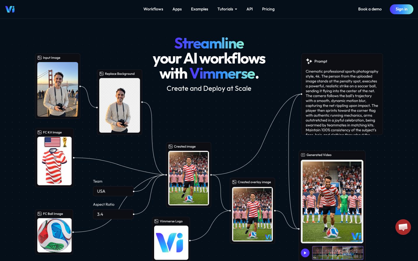 Vimmerse Homepage