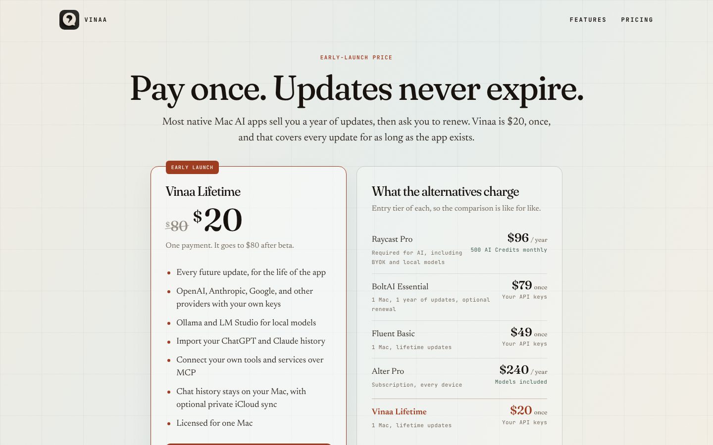Vinaa Pricing