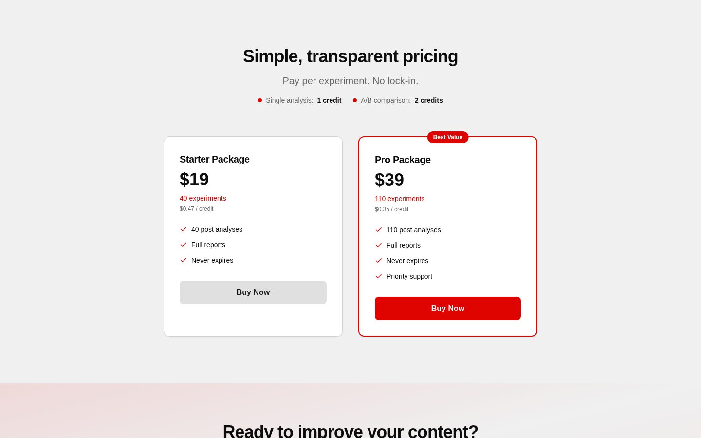 Viral.expert Pricing