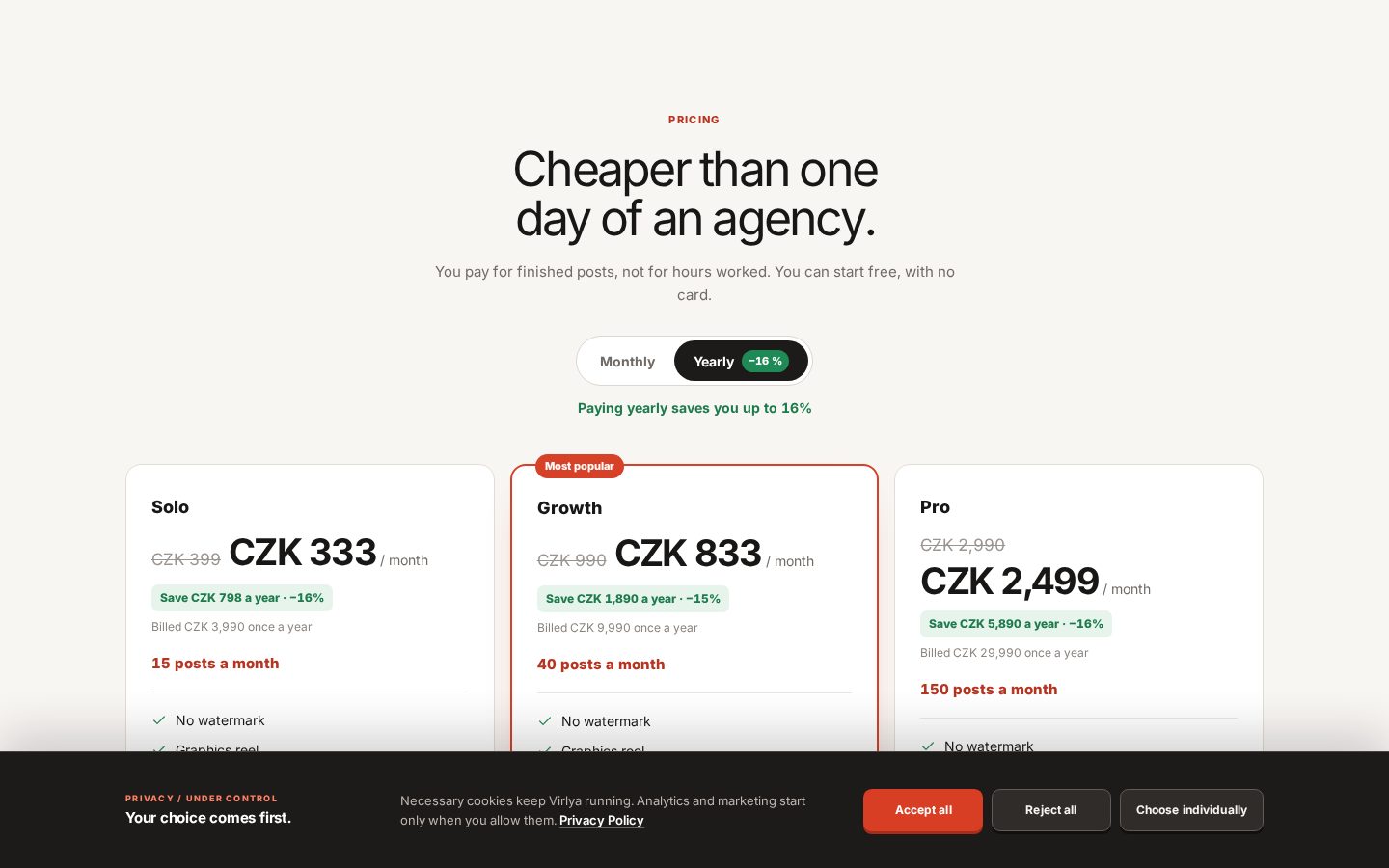 Virlya Pricing