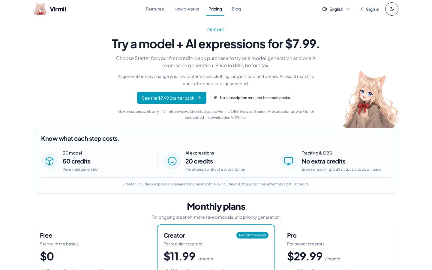 Virmii Pricing