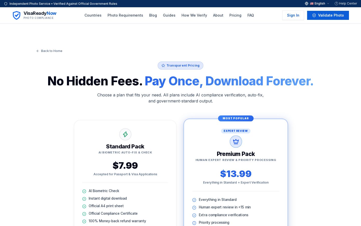 VisaReadyNow Pricing