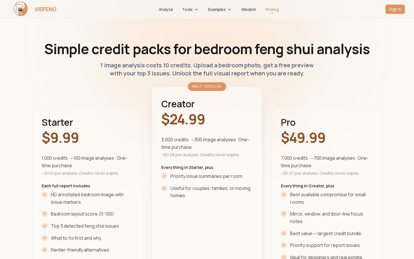 Visfeng Pricing