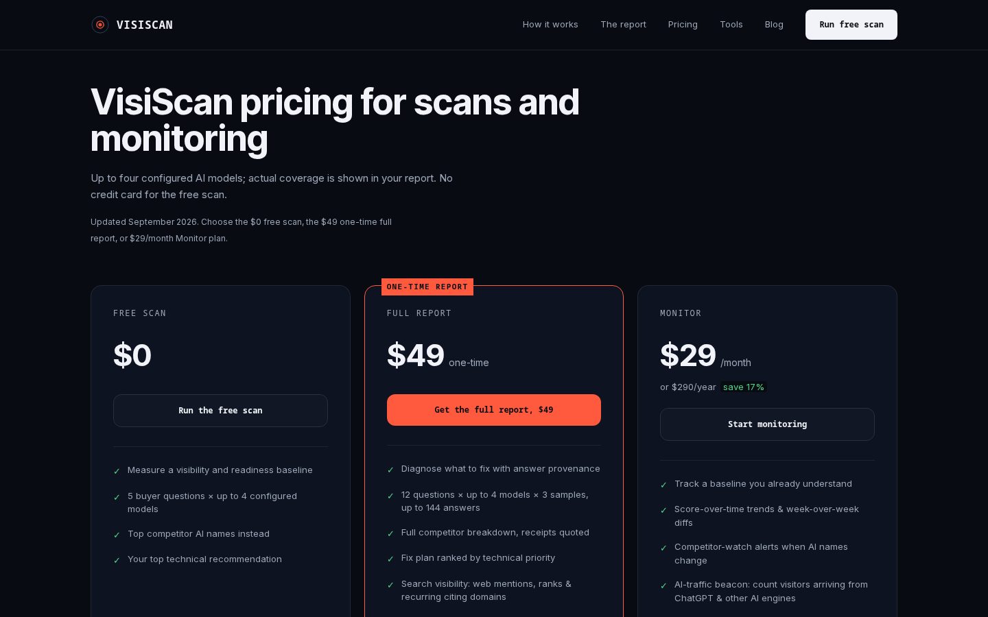 VisiScan Pricing