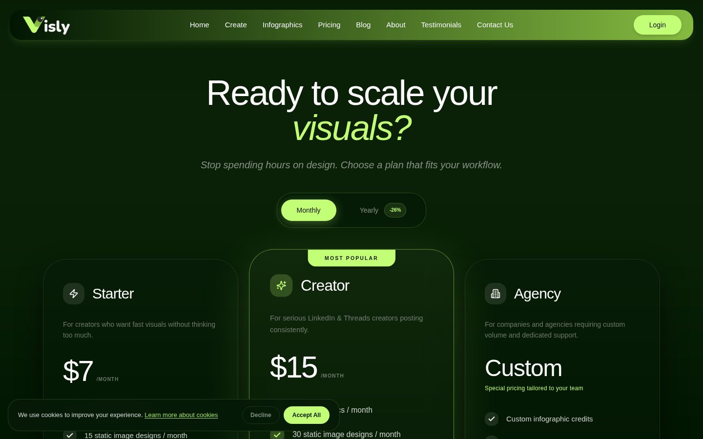Visly Pricing