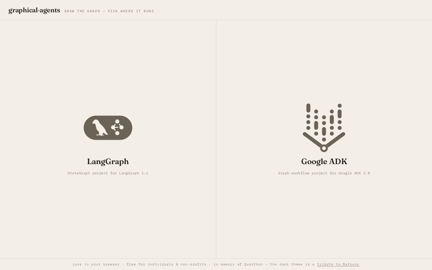 visual-ai-agents Homepage