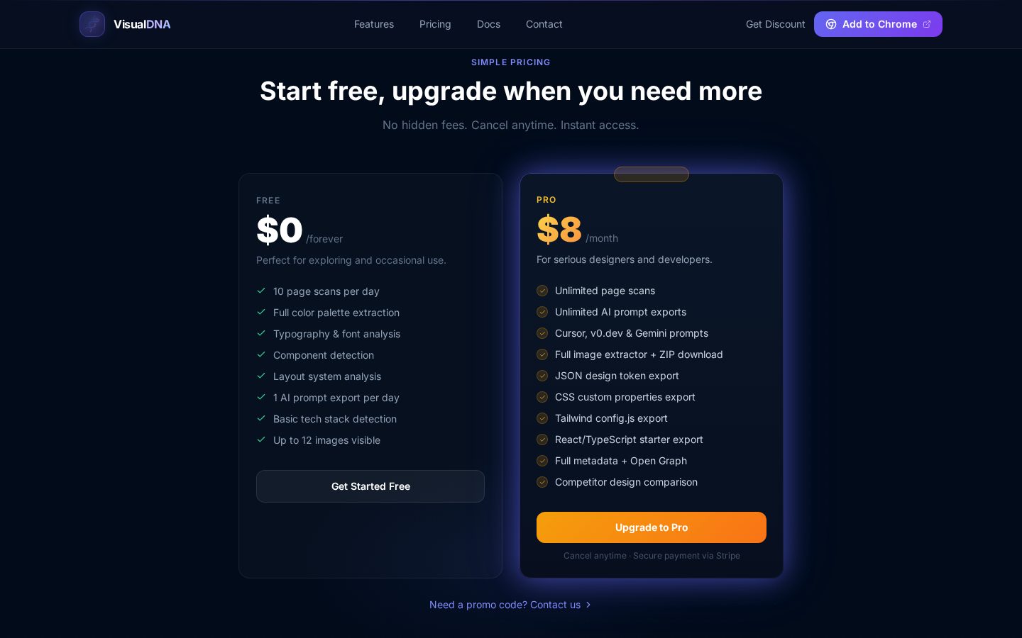 VisualDNA Pricing