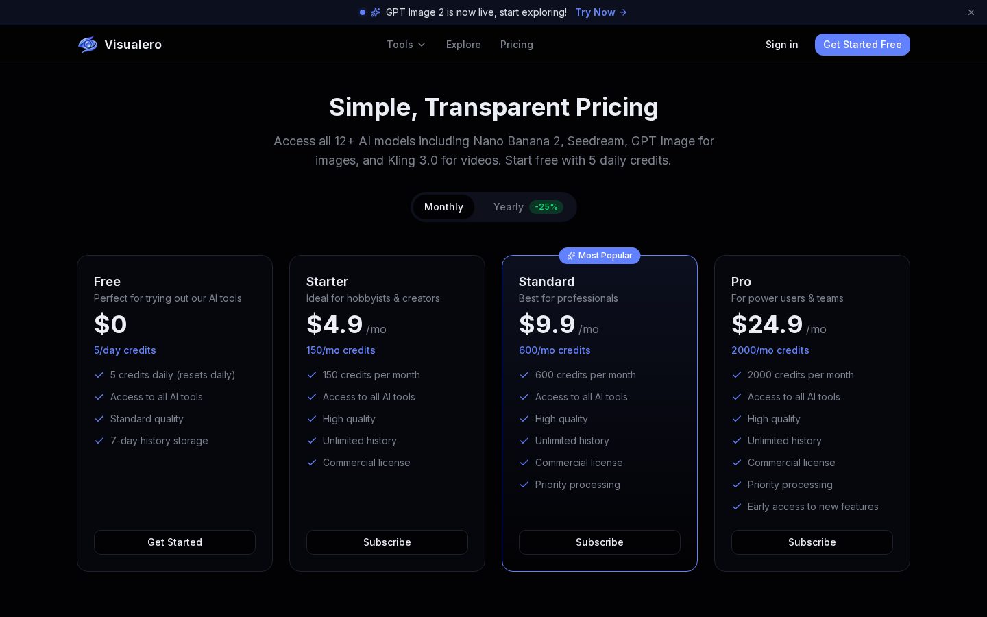 Visualero Pricing