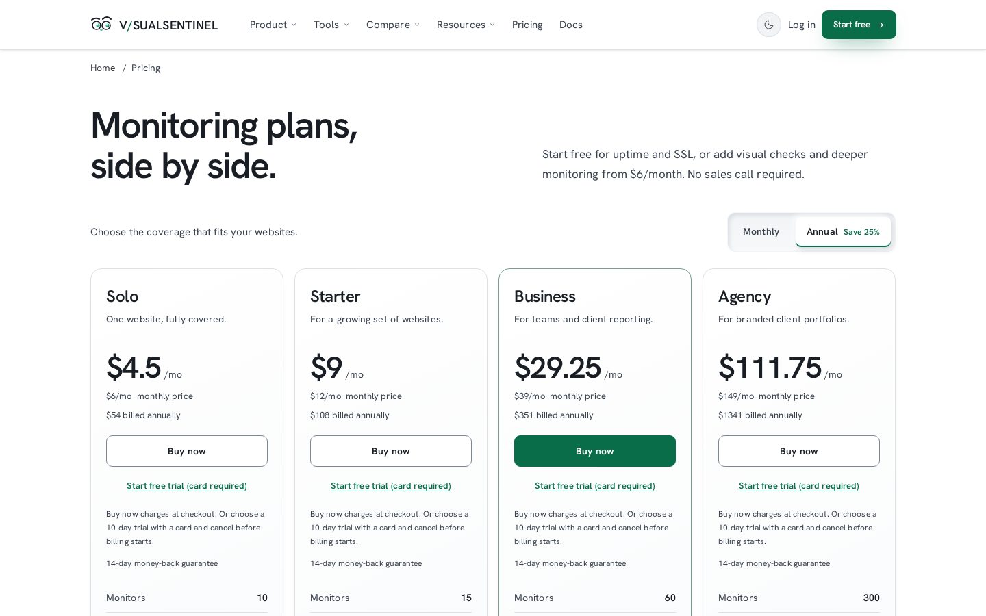 VisualSentinel Pricing