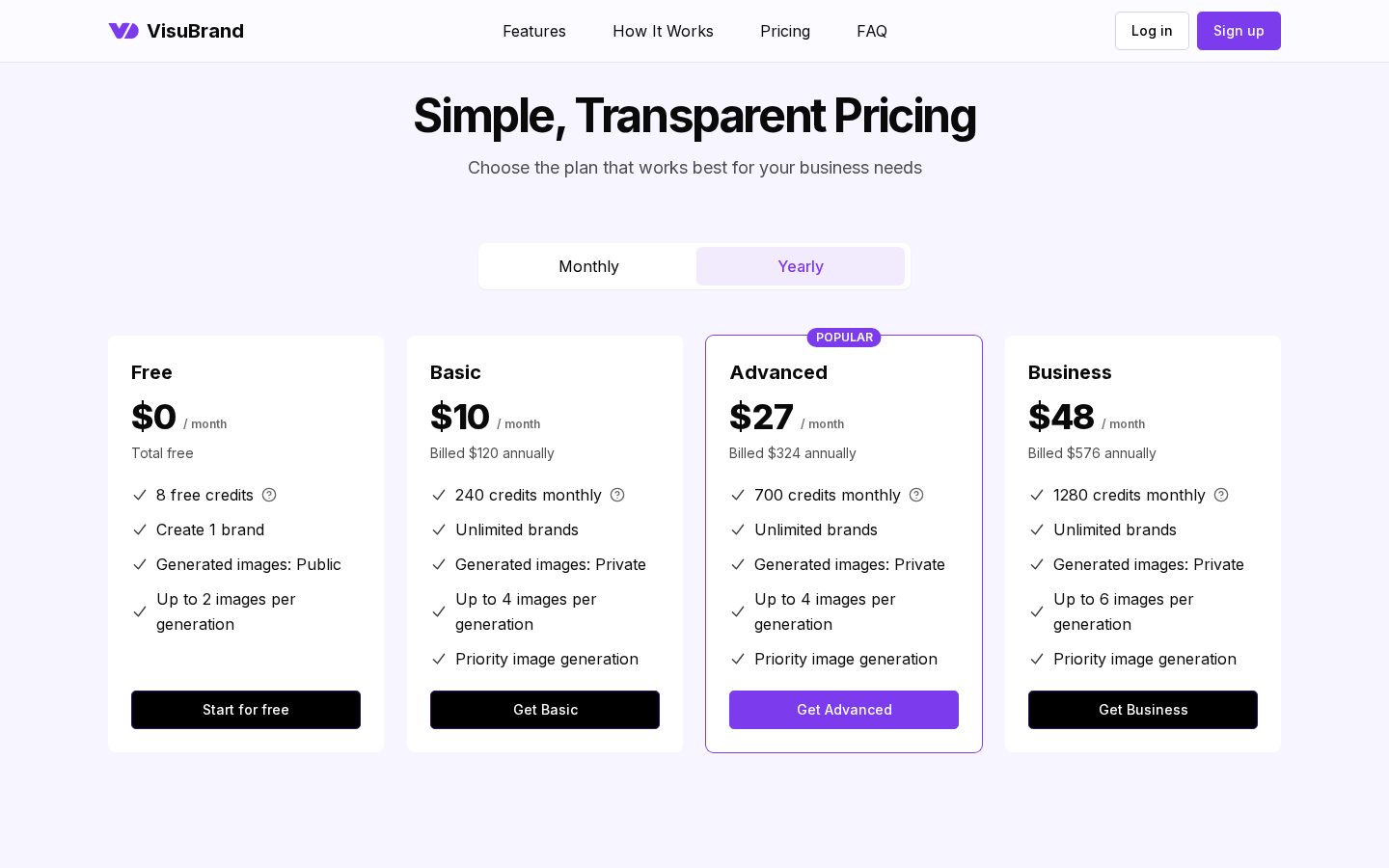 VisuBrand Pricing