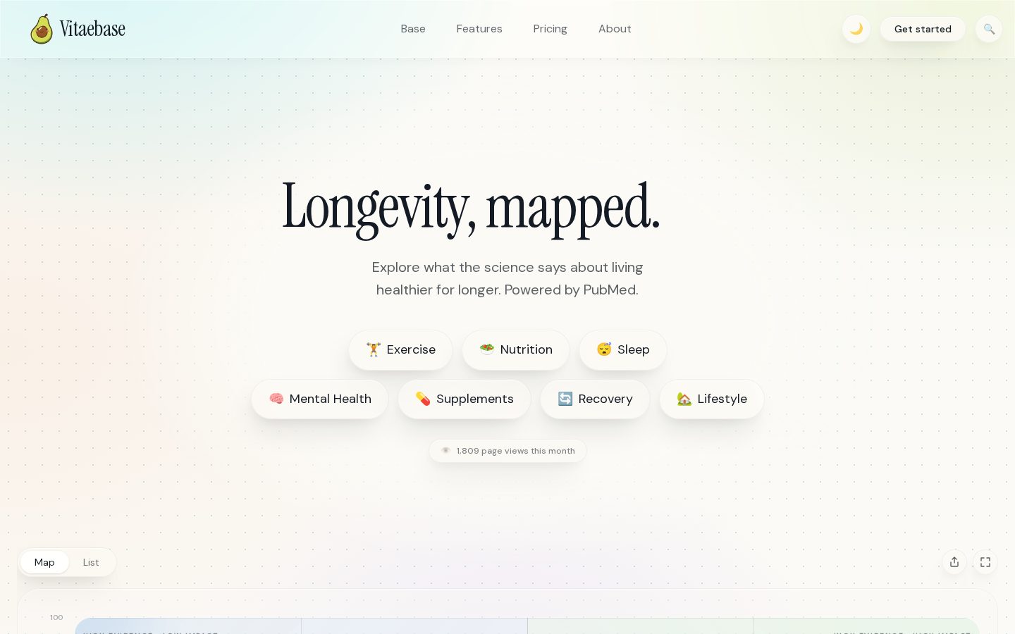 Vitaebase Homepage