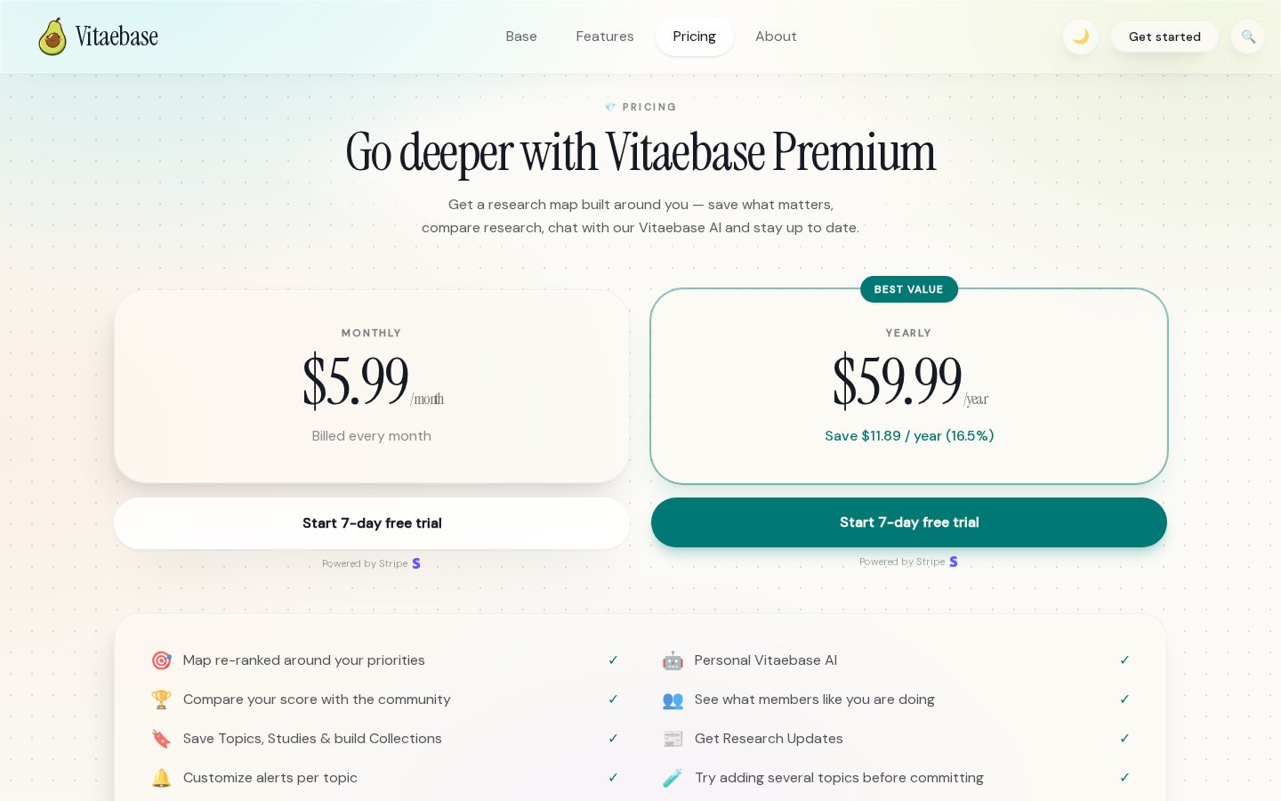Vitaebase Pricing