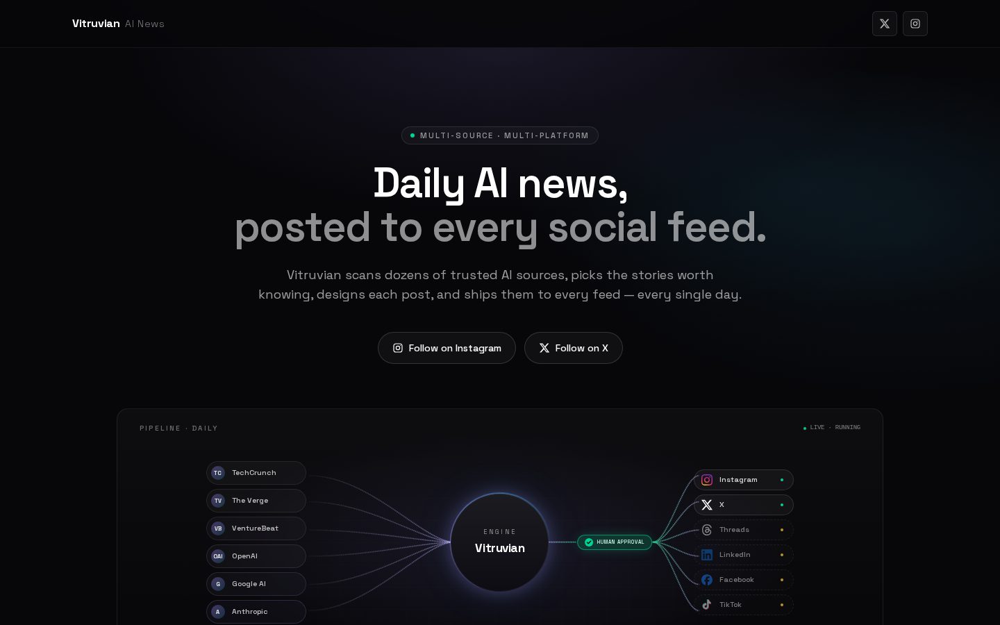 Vitruvian AI news Homepage