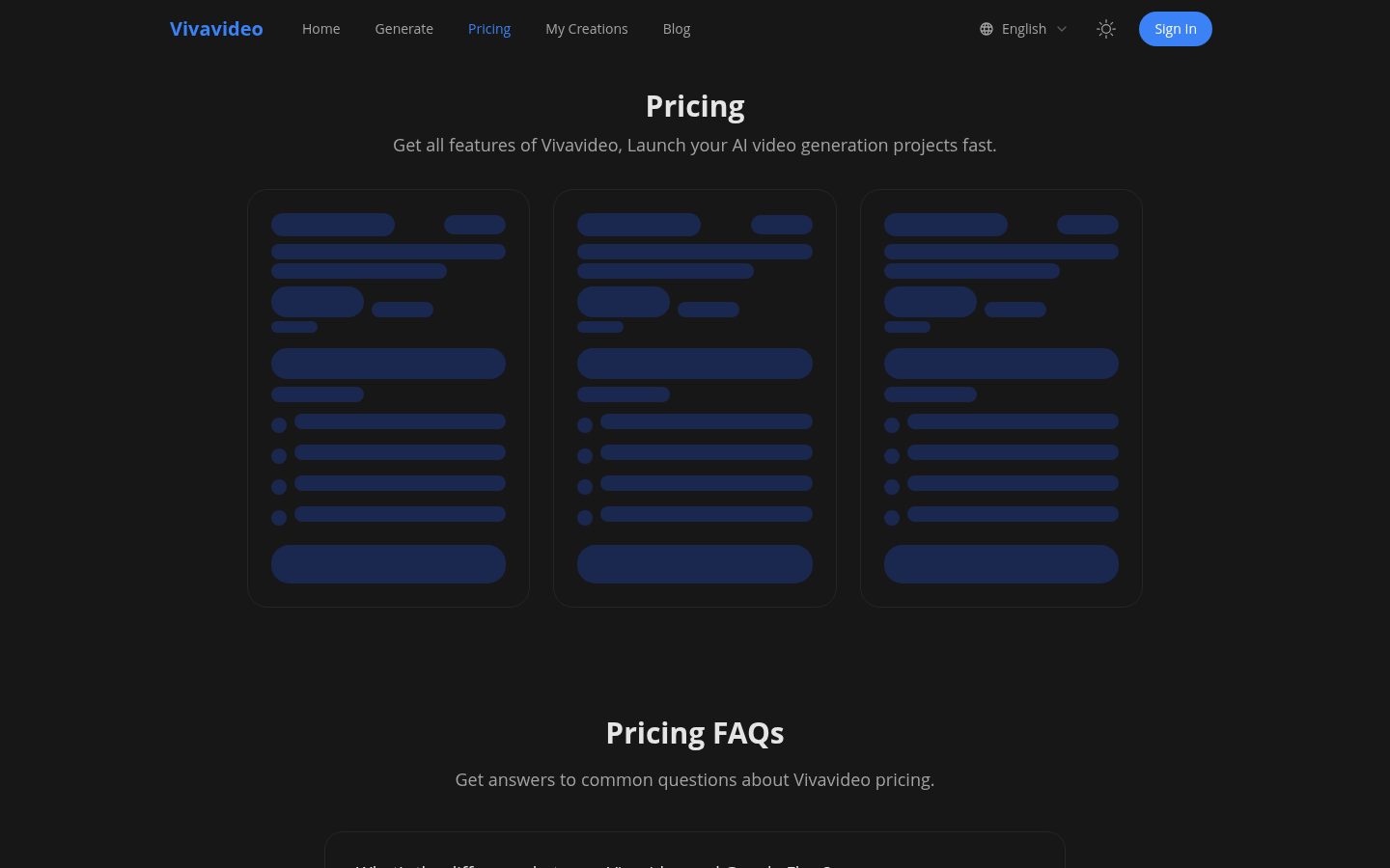 VivaVideo Pricing