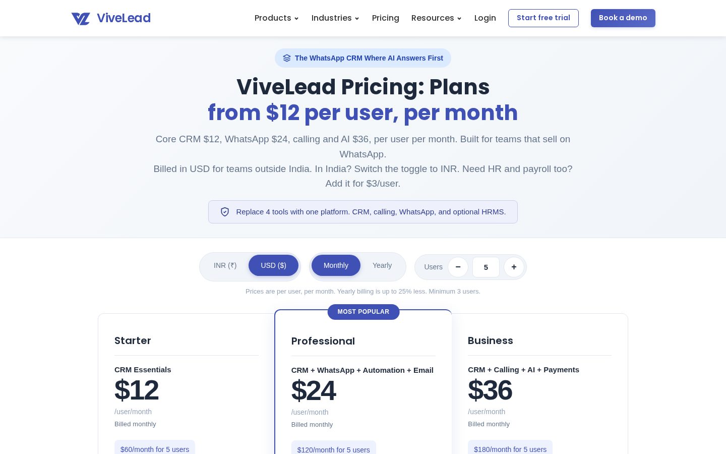 Vivelead Pricing