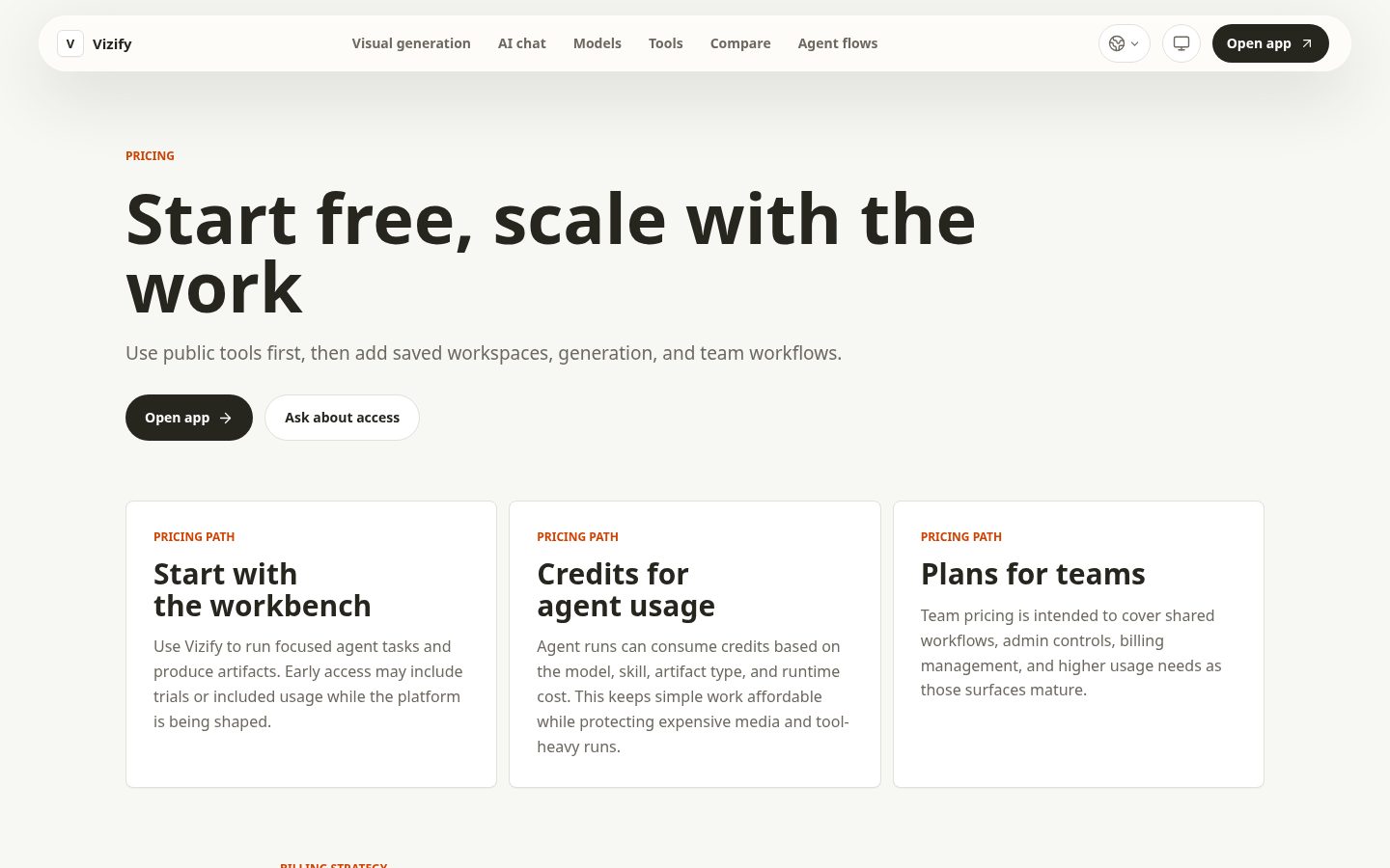 Vizify Pricing
