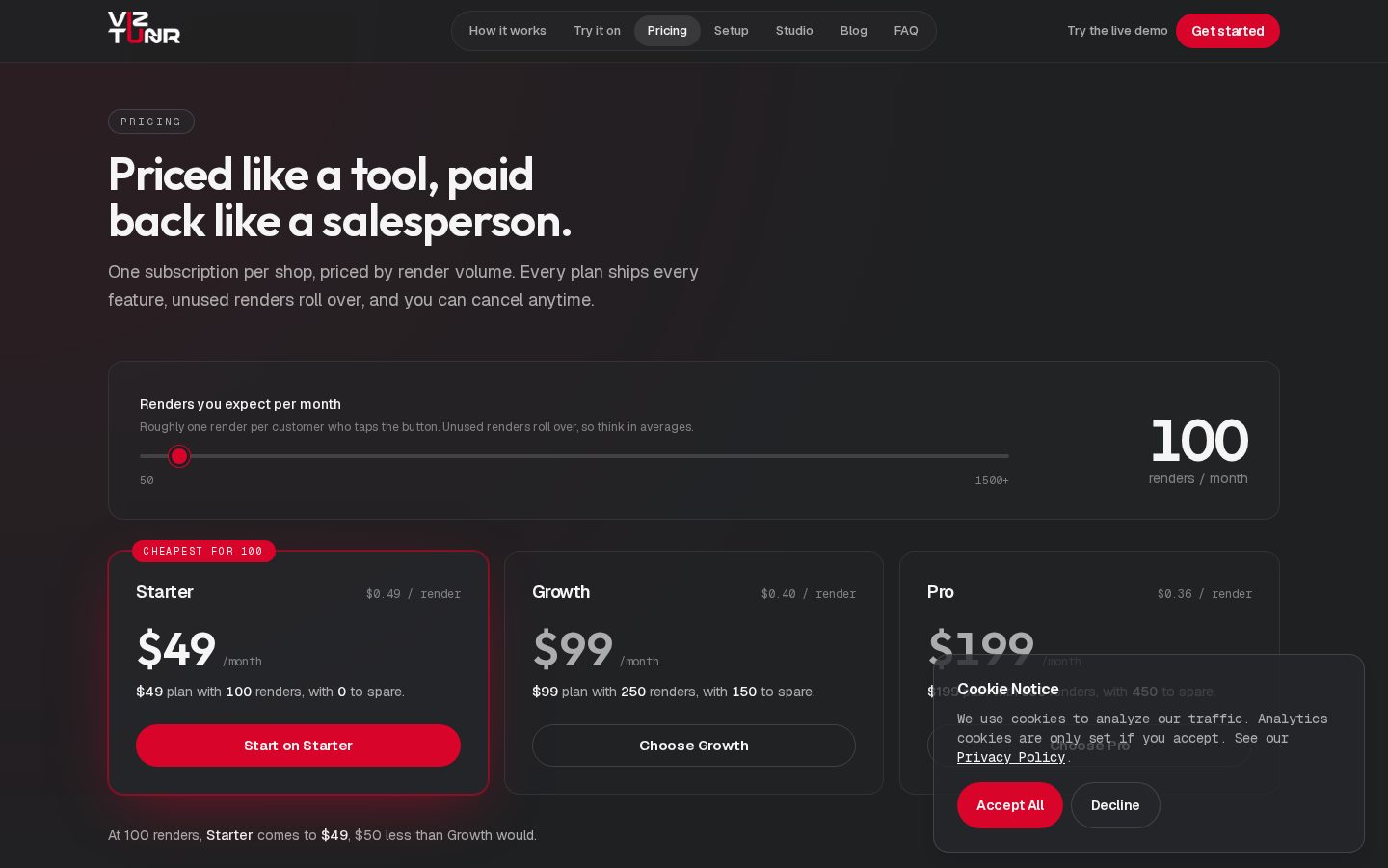 VizTunr Pricing