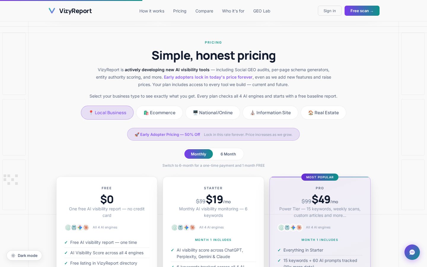 VizyReport Pricing