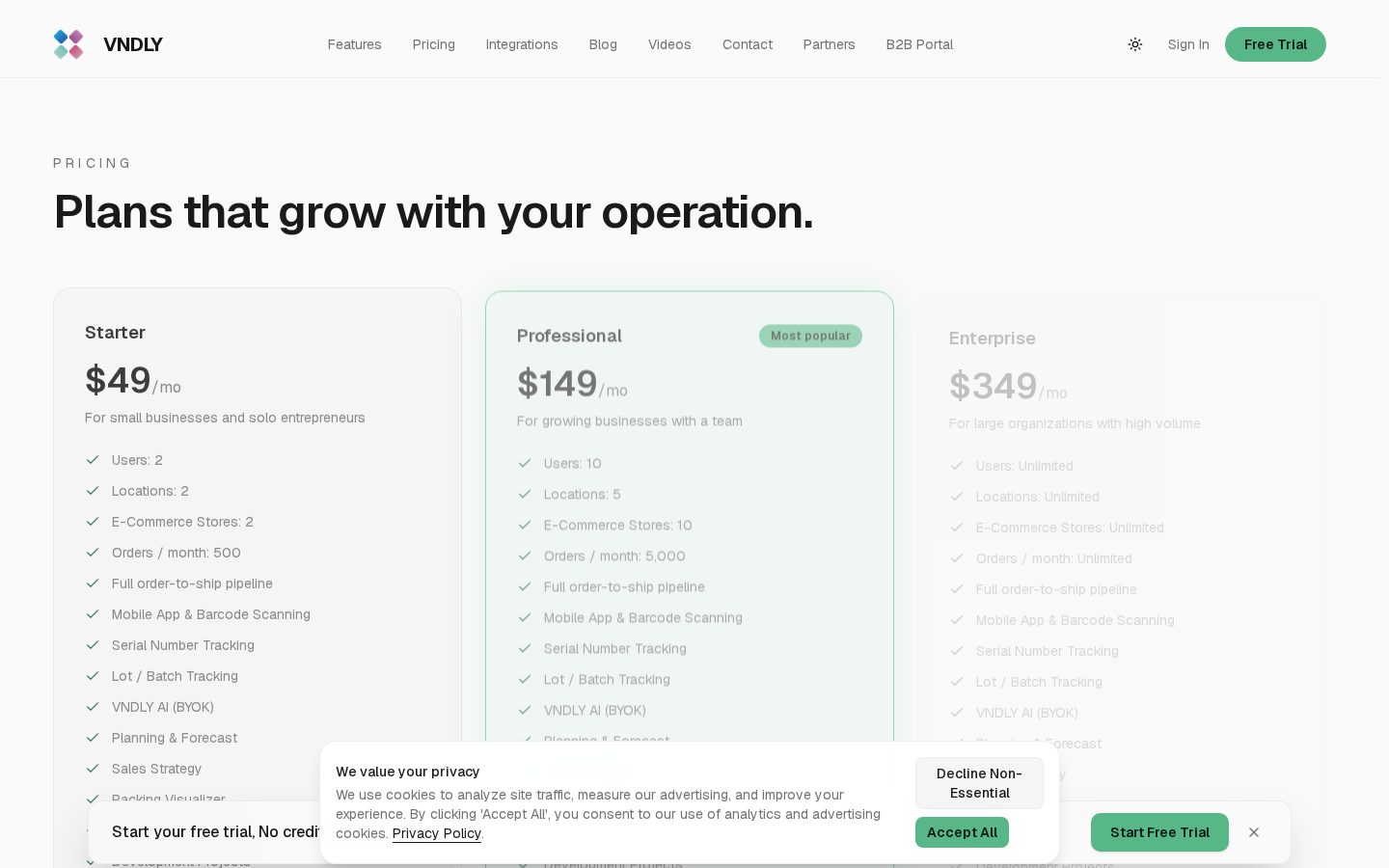 VNDLY Pricing
