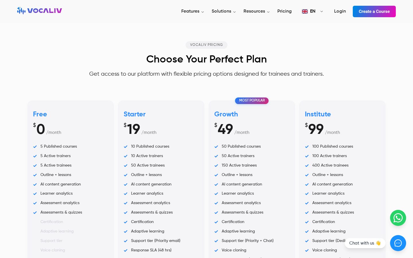 Vocaliv Pricing