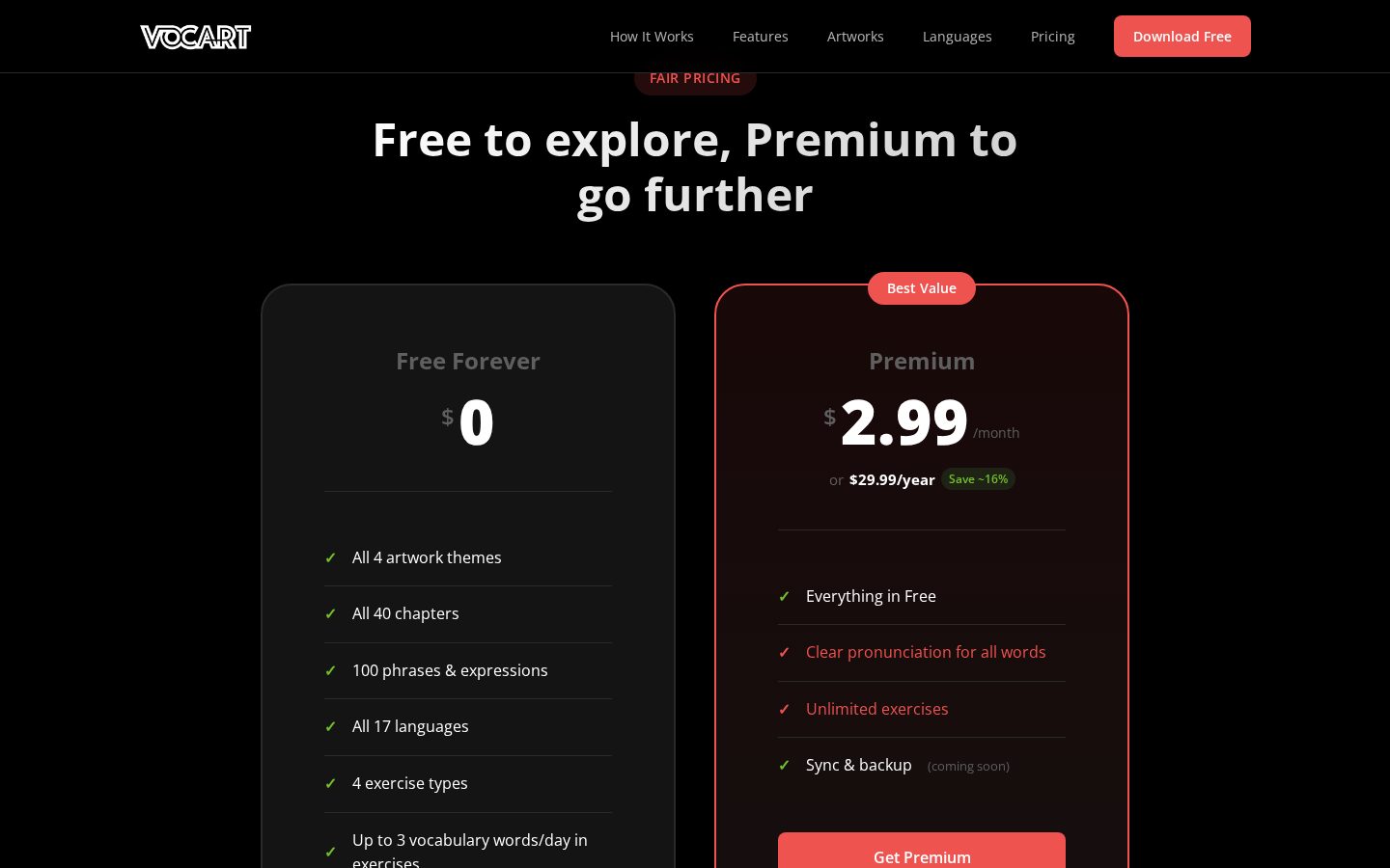 VocArt Pricing