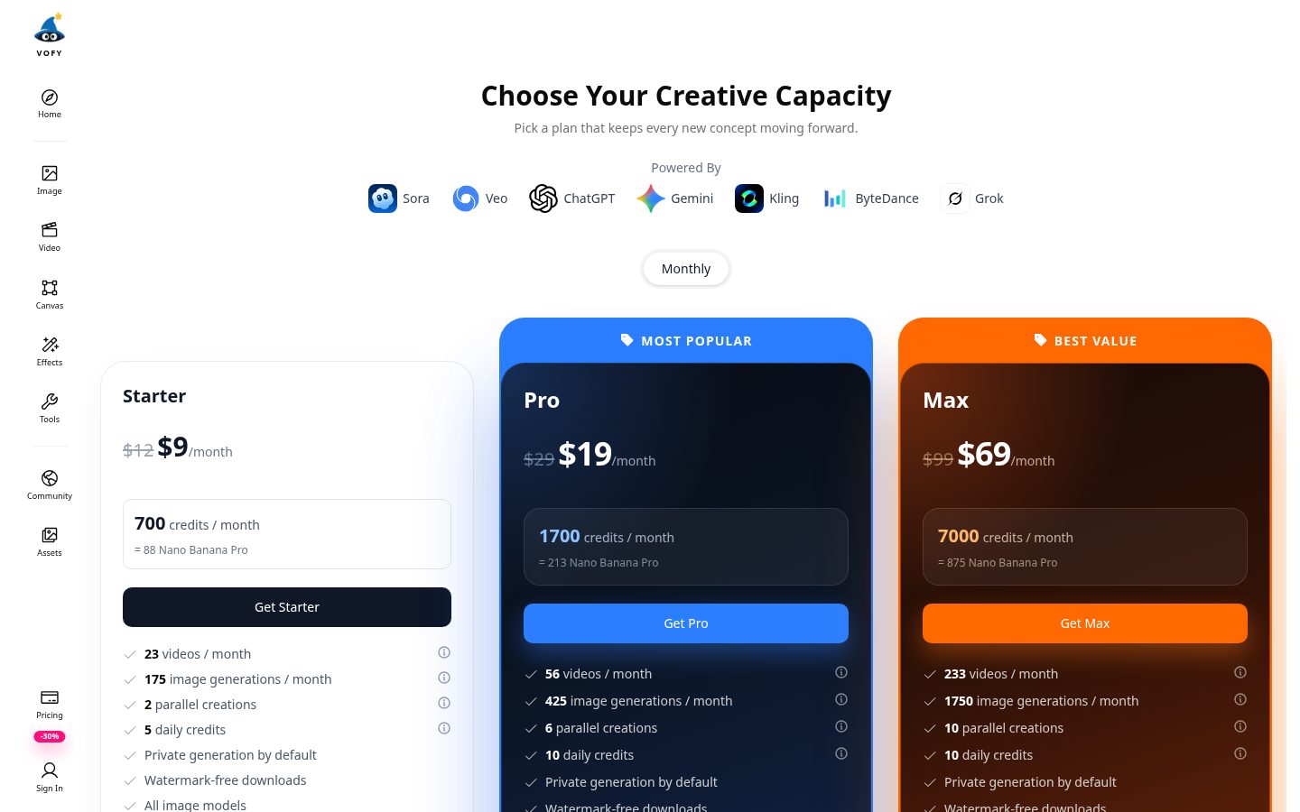 Vofy Pricing