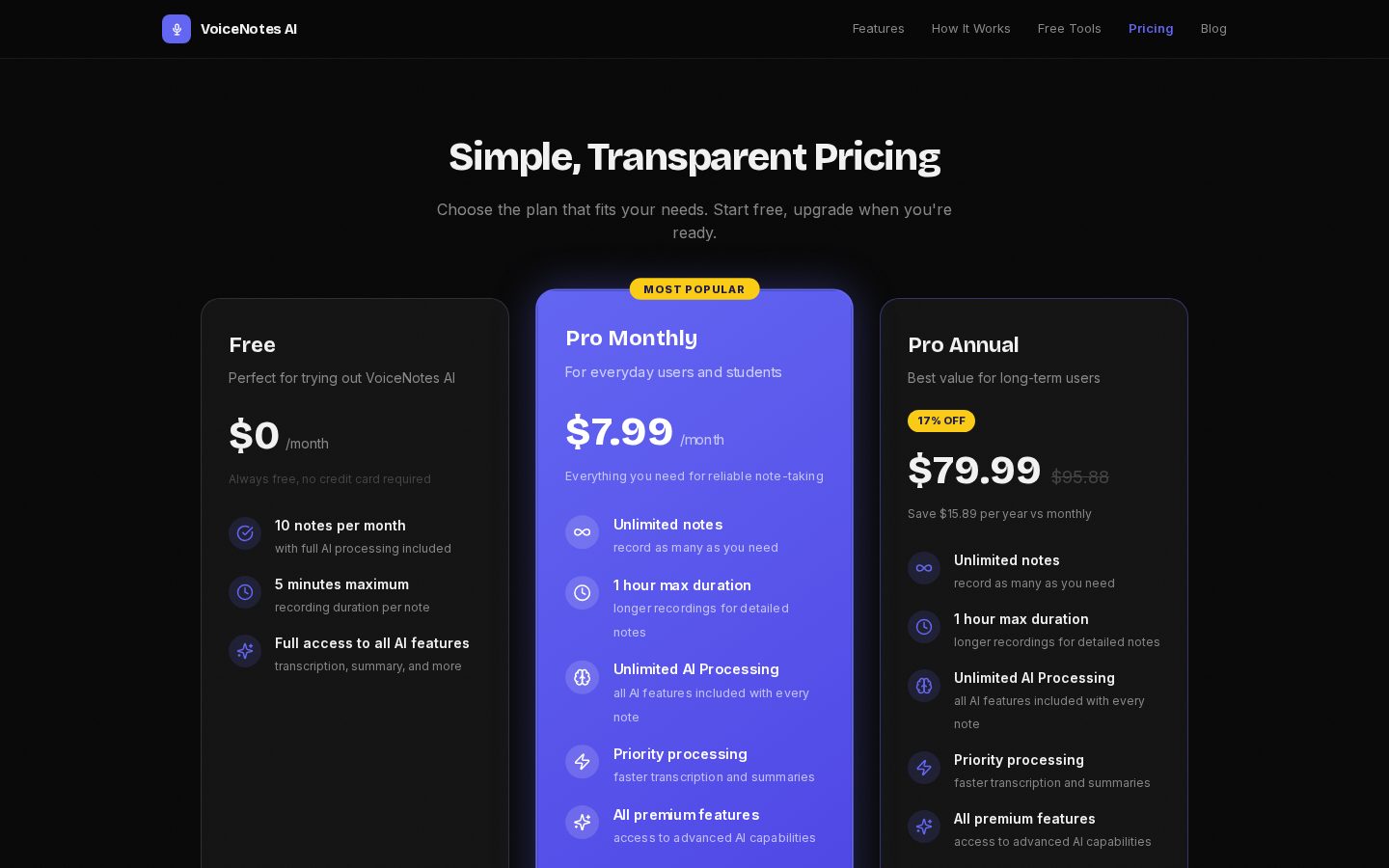 Voice Notes AI Pricing