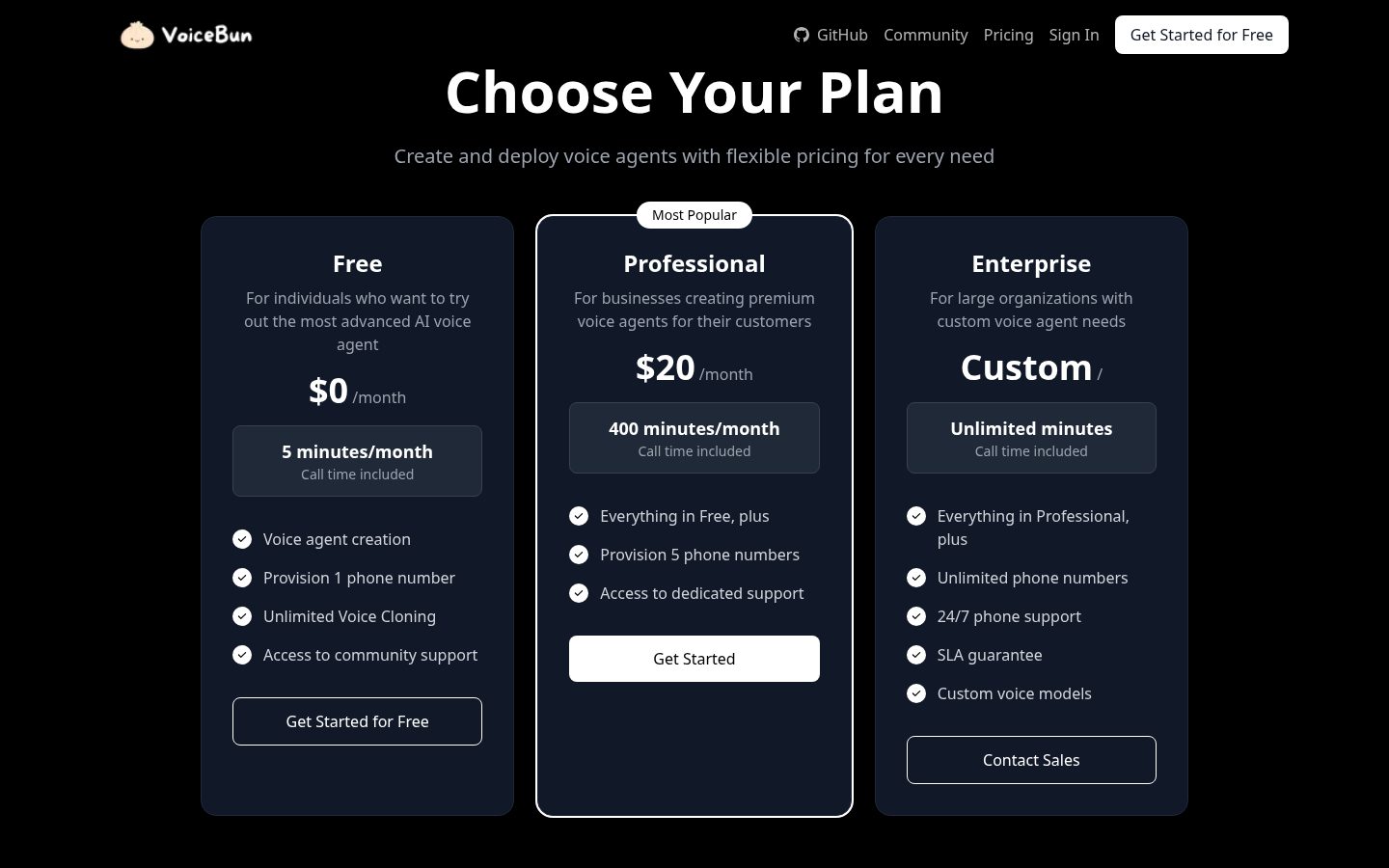 Voicebun Pricing