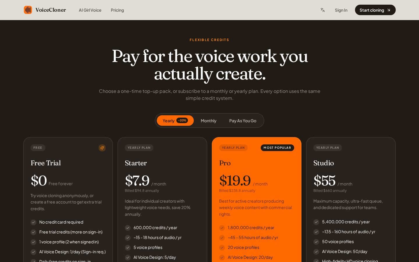 VoiceCloner Pricing