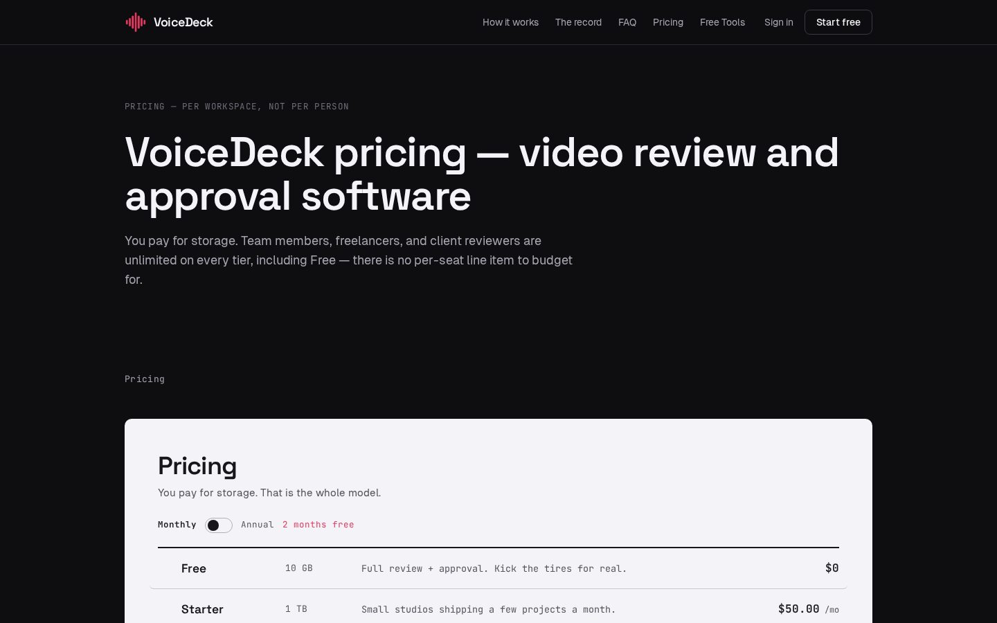VoiceDeck Pricing
