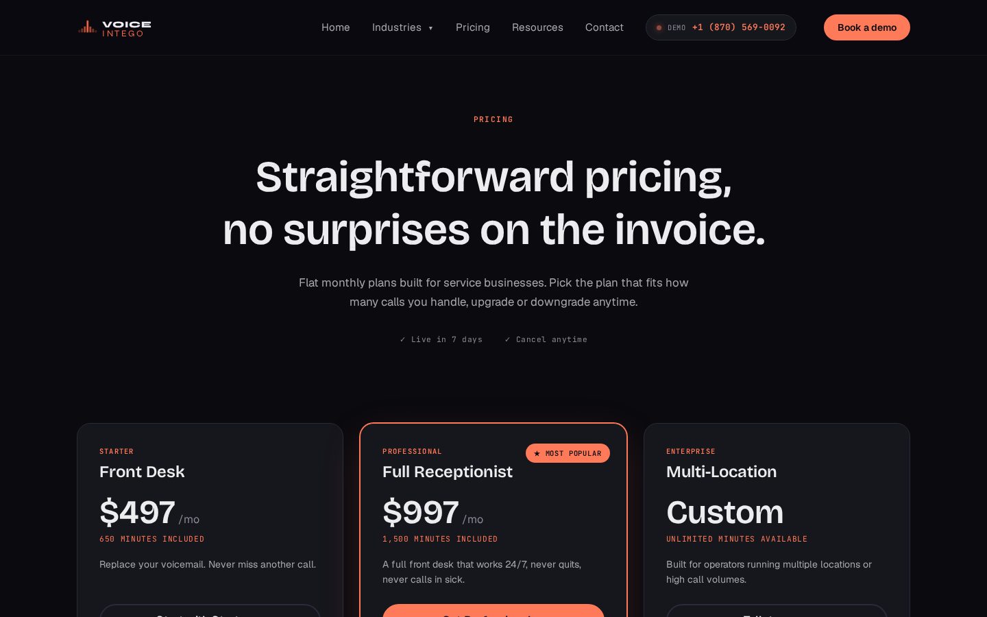 Voiceintego Pricing