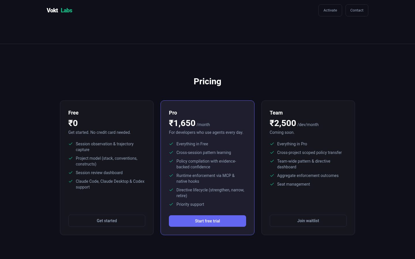 Vokt Pricing