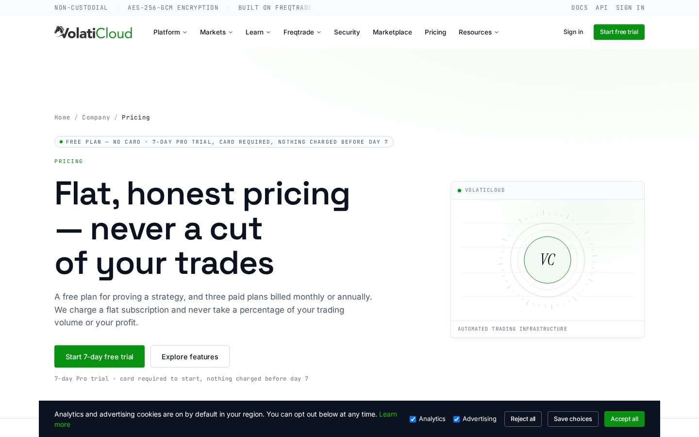 VolatiCloud Pricing